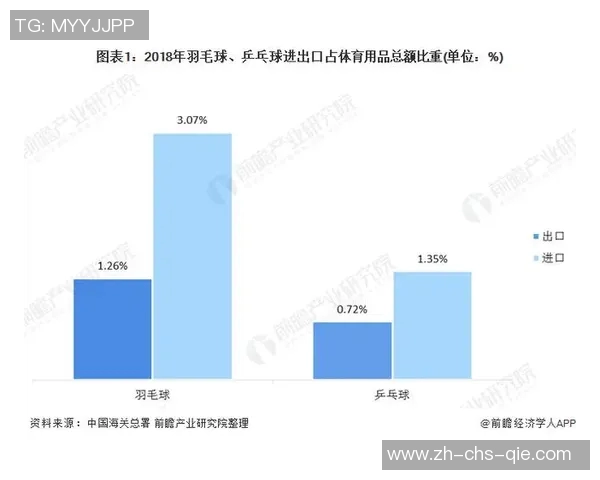 踢爆足球的真相揭示与未来发展趋势分析